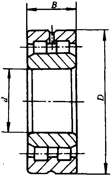 12.NNU…/W33型內(nèi)圈無擋邊的雙列圓柱滾子軸承(GB/T 285—1994)